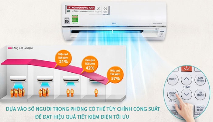 5 ưu điểm khiến bạn bất ngờ khen ngợi trên điều hòa LG giá rẻ