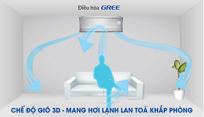 Những điểm nổi bật đến từ điều hòa Gree 12000BTU GWC12KC-K6N0C4