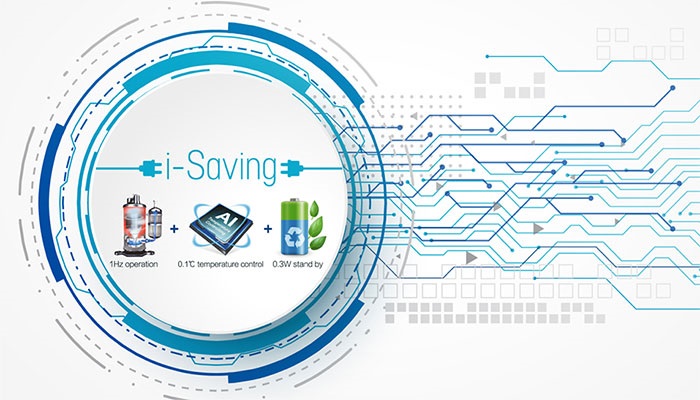 Điều hòa Casper inverter sở hữu i-Saving thông minh