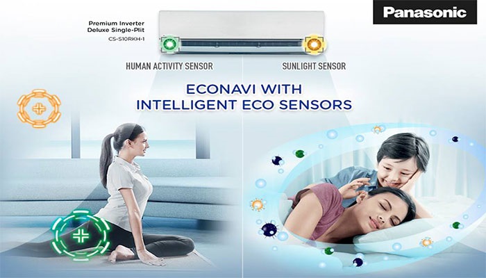Chế độ ECO với công nghệ A.I. trên điều hòa Panasonic 9000 inverter