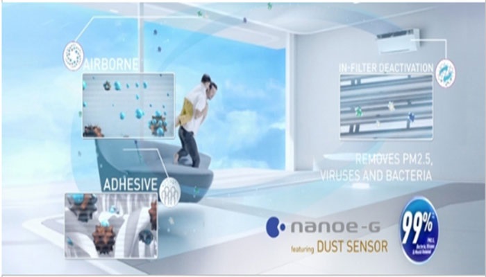 Điều hòa Panasonic cao cấp mang lại điều gì cho khách hàng