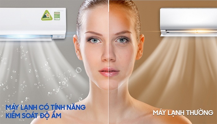 Điều hòa Daikin FTF25UV1V sử dụng có tốn điện không?
