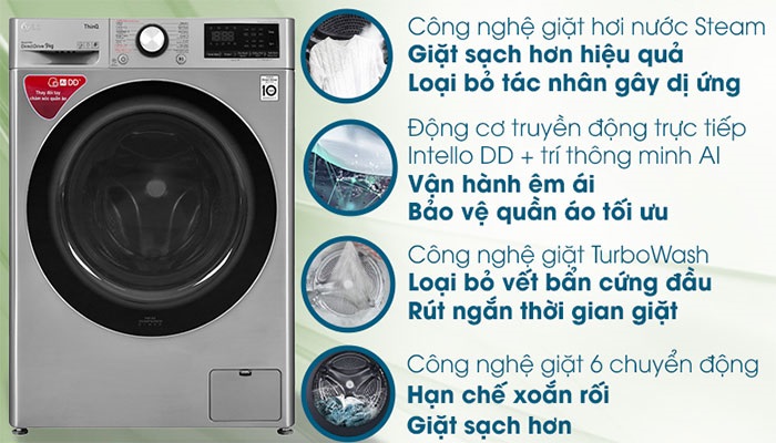 Top 3 máy giặt bạn nên quan tâm trong cuối năm 2020