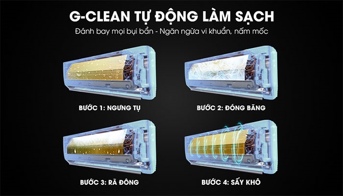 Tính năng mới trên điều hòa Gree có thể bạn chưa biết