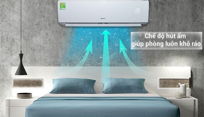 5 thông tin giúp bạn nắm bắt thế mạnh của điều hòa Gree