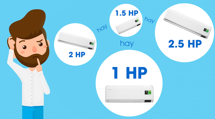 BTU Là Gì? Cách Chọn Công Suất Điều Hòa Phù Hợp Để Tiết Kiệm Điện Hiệu Quả